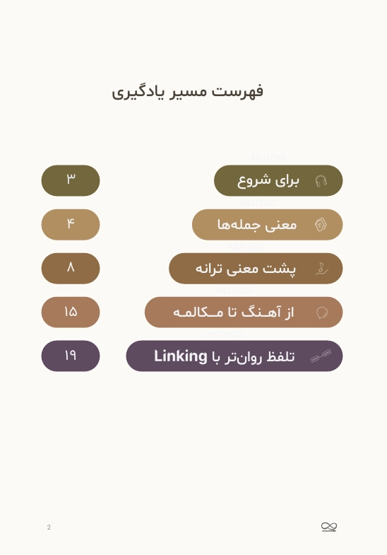 صفحه ۱